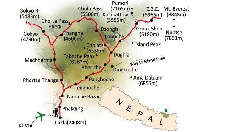 everest basecamp trek